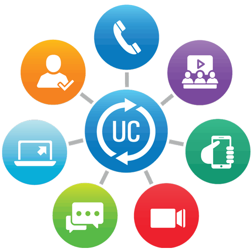 logo - UC